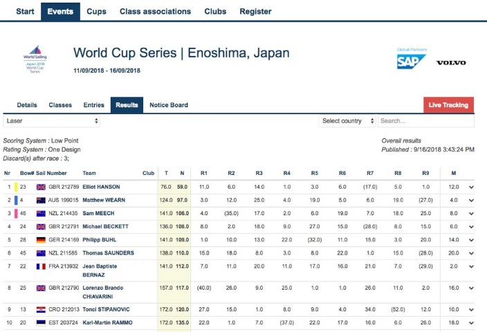大洋洲世界,杯预选赛战,火燃起,世界杯预选赛,2026预选赛,比赛分析,赛程详情,球队动态