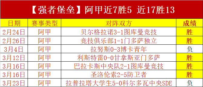 世界杯附加,伊拉克对决,玻利维亚,世界杯预选赛,2026预选赛,比赛分析,赛程详情,球队动态