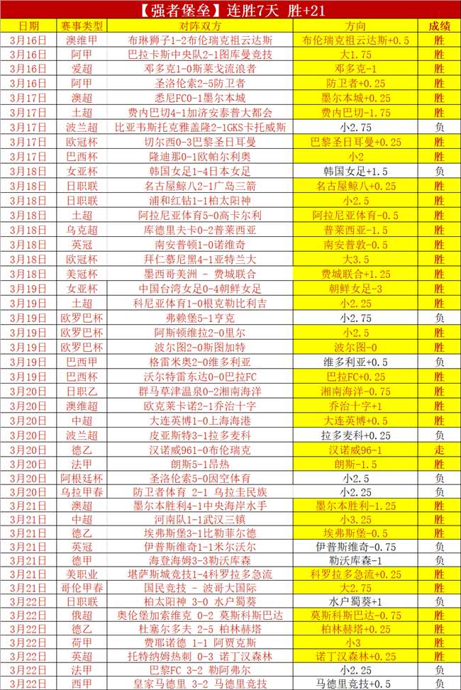 加拿大对阵,突尼斯赛事,前瞻,世界杯预选赛,2026预选赛,比赛分析,赛程详情,球队动态