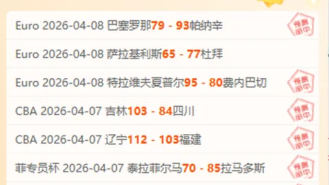 梅西2026世界杯之路：现时全力以赴，澎湃新闻聚焦关注