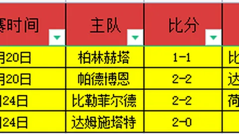 深鹏城喜迎深足前将及青岛西海岸守门神季家葆加入
