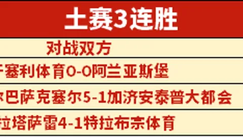 “2025赛季中超联赛将继续采用赛会制形式举办”