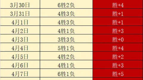 NBA焦点对决！勇士激战开拓者，6场对决5胜惊心动魄，格局趋势揭秘！