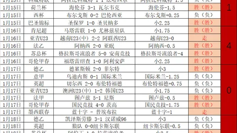 斯科夫妙传助攻，马克西米利安锁定德甲胜利